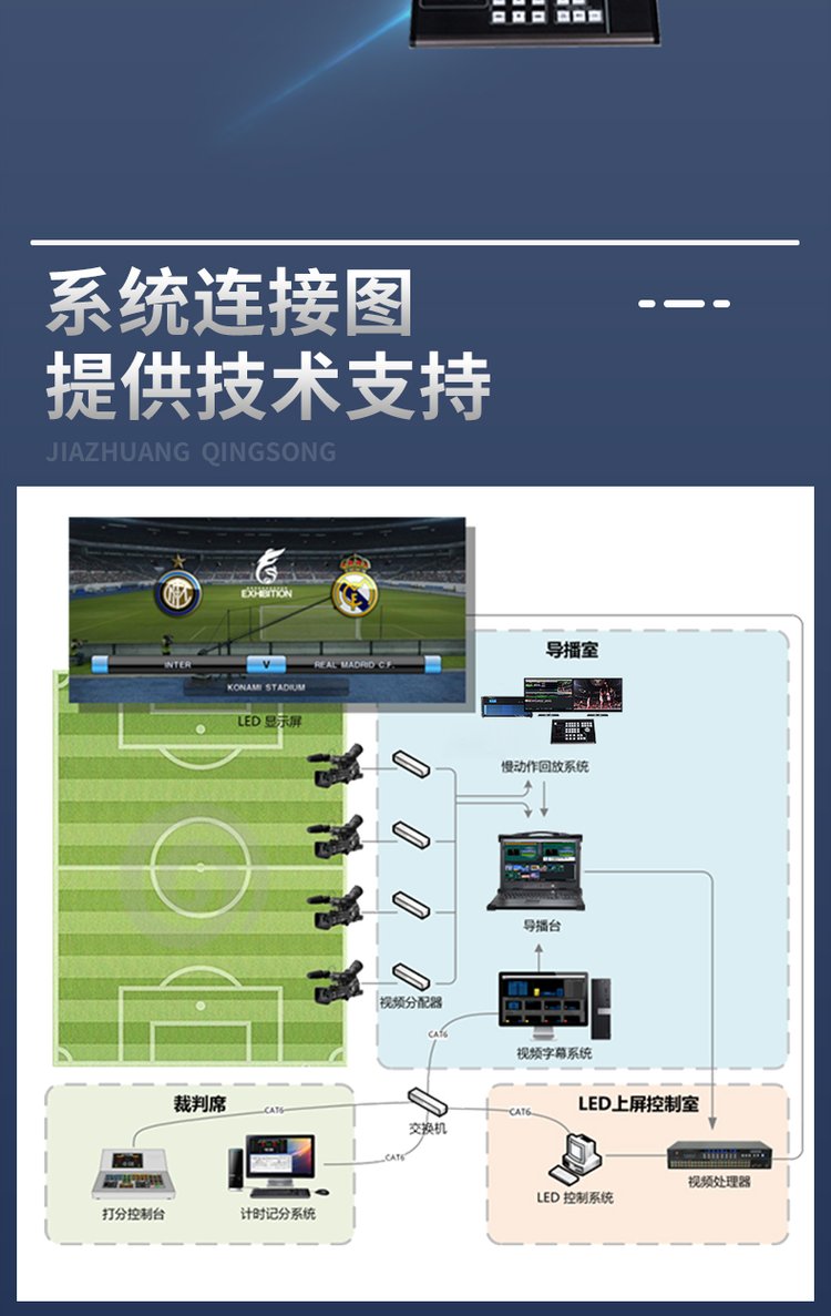 体育赛事回放网站(体育赛事回放在哪里看)  第2张