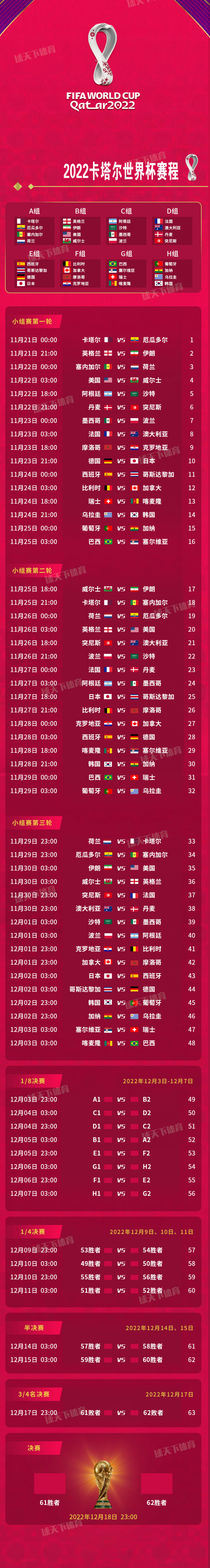 2014世界杯比赛结果一览表(2014世界杯比赛结果一览表查询)  第1张
