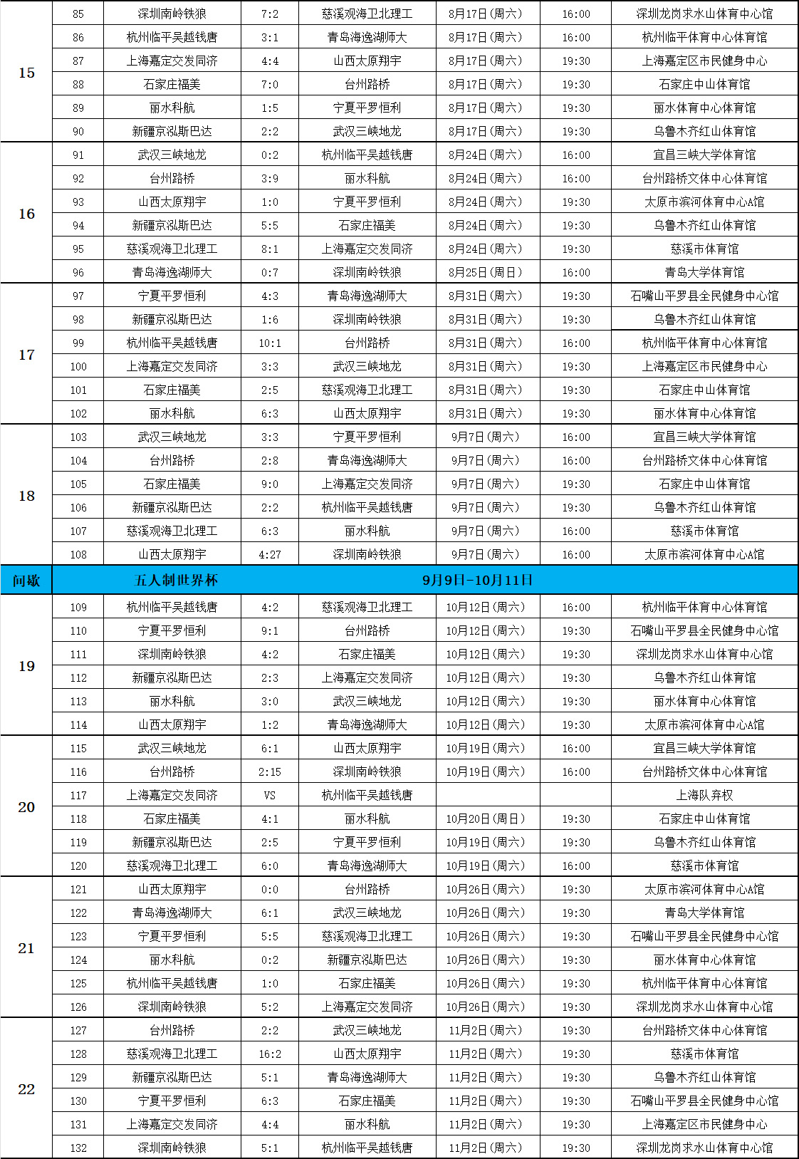 中国足球赛程(中国足球赛程表2024)  第2张