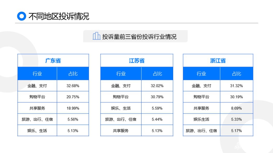 广东体育无插件直播(广东体育无插件直播Nba)  第2张