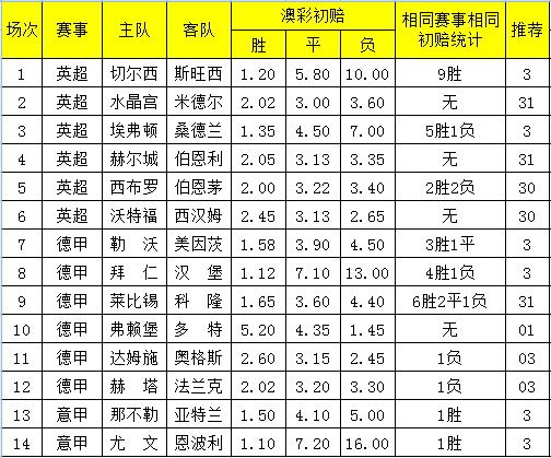 大赢家足球即时比分直播比(大赢家足球比分即时比 19216801)  第1张