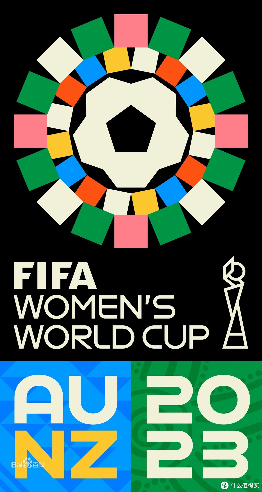 2030世界杯(2030世界杯在哪个国家举办)  第2张