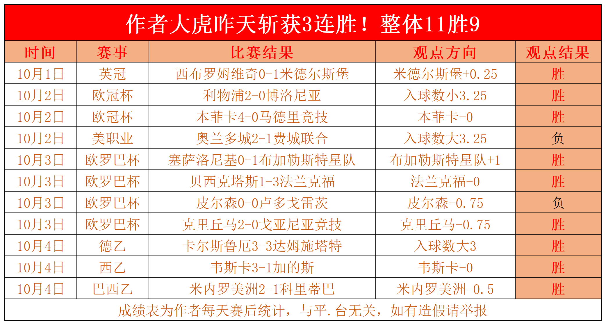 日乙联赛直播今天比分(日乙联赛比分赛程2020)  第1张