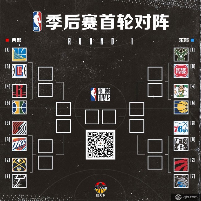 关于2019nba季后赛对阵表及结果的信息  第2张
