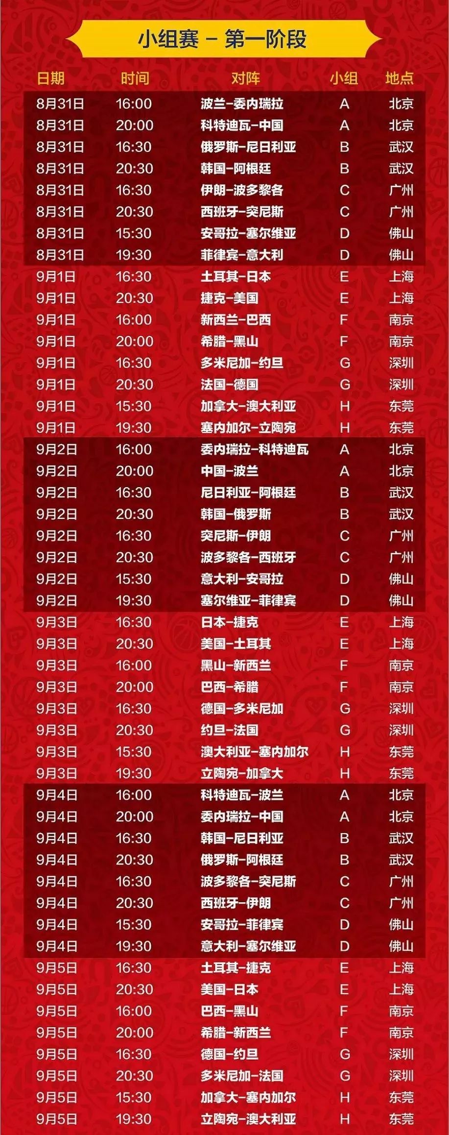 2022篮球世界杯赛程时间表(2022篮球世界杯预选赛中国队赛程)  第2张