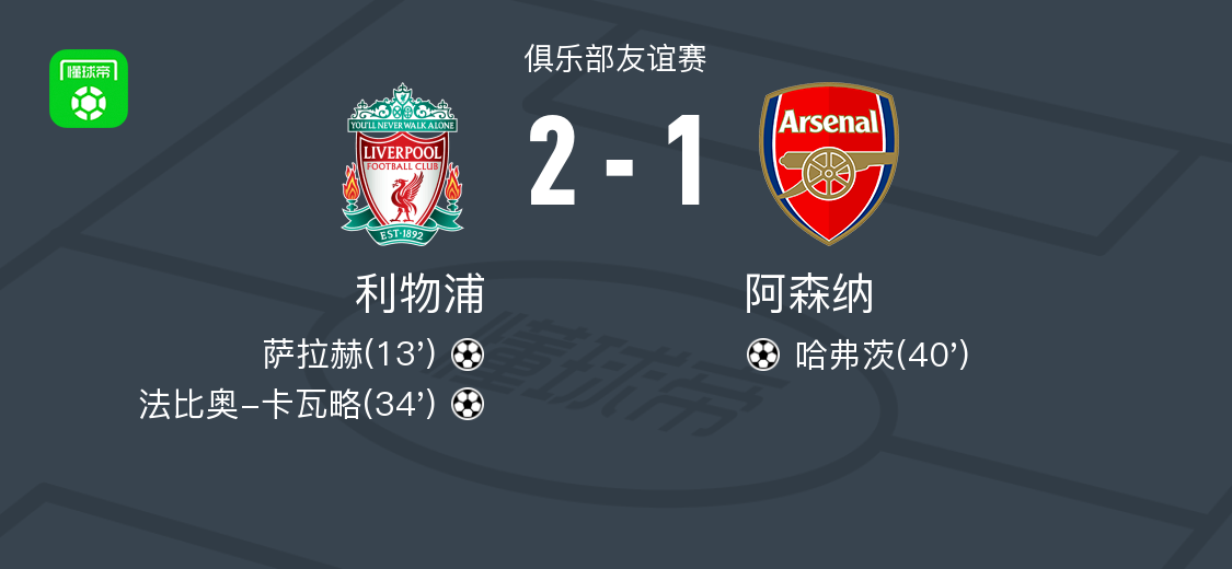 利物浦vs阿森纳预测(利物浦vs阿森纳视频直播)  第1张